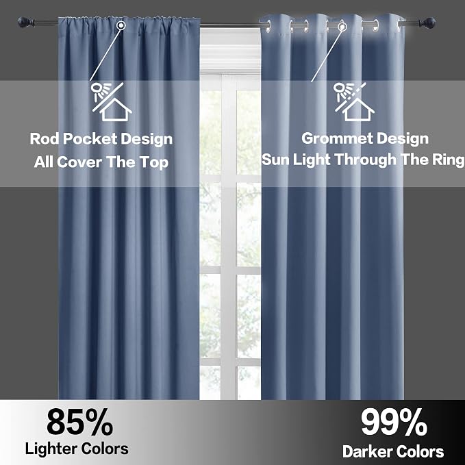 RYB HOME Short Blackout Curtains - Image 6