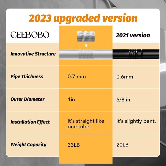 GEEBOBO Silver Curtain Rods for Windows 66 to 120 Inch, 1 Inch Adjustable Heavy - Image 3