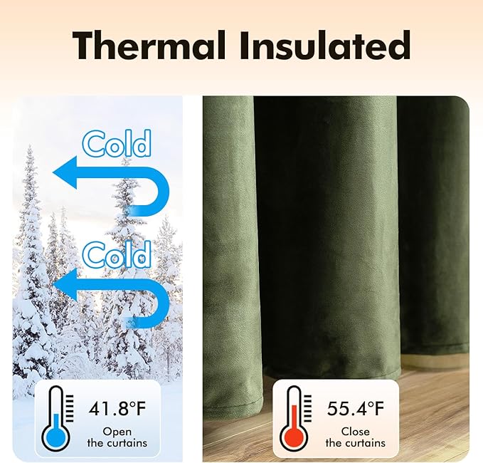MIULEE Velvet Curtains Olive Green Elegant Grommet Thermal Insulated Soundproof - Image 5