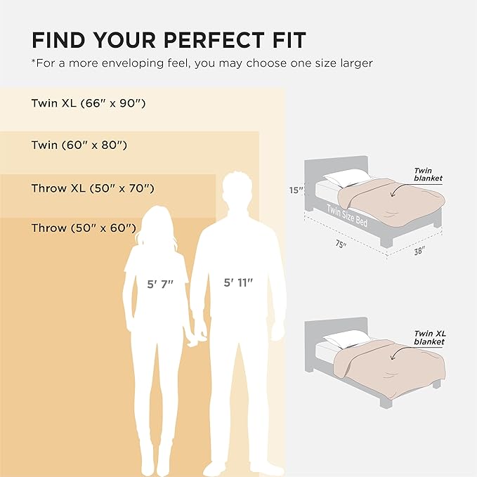 Bedsure GentleSoft Twin Blanket - Image 6