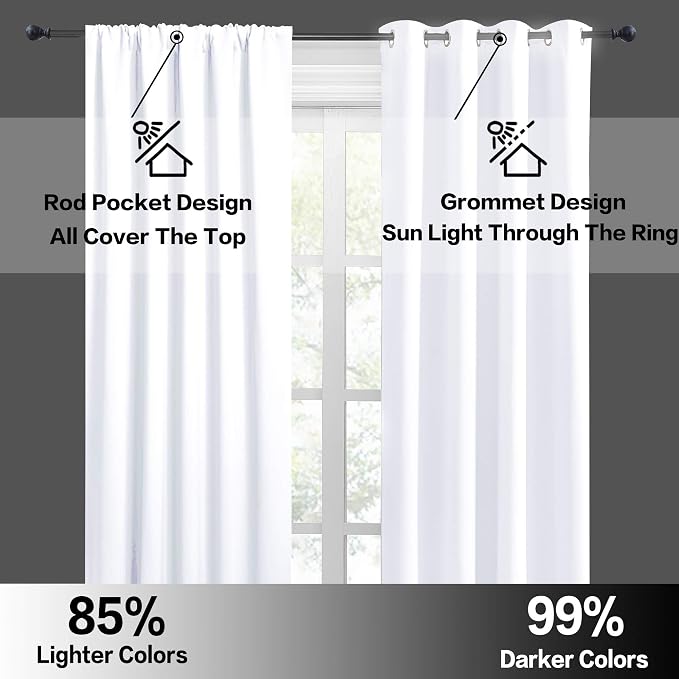 RYB HOME Basement Bathroom Kitchen Cafe Privacy Curtains, Short Insulating - Image 5