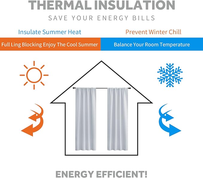 RYB HOME White Curtains for Bedroom - Image 3