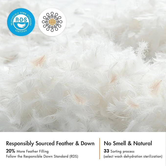 MIULEE Pillow Inserts 22x22, Down Feather Throw Pillow Inserts, Premium Fluffy - Image 2