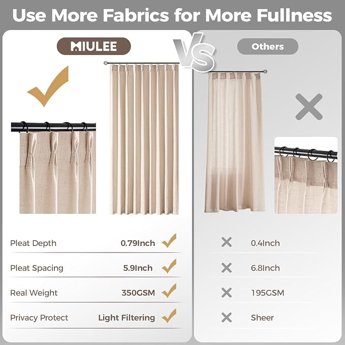 MIULEE Pinch Pleated Thick Linen Curtains 96 Inches Long 2 Panels - Image 6