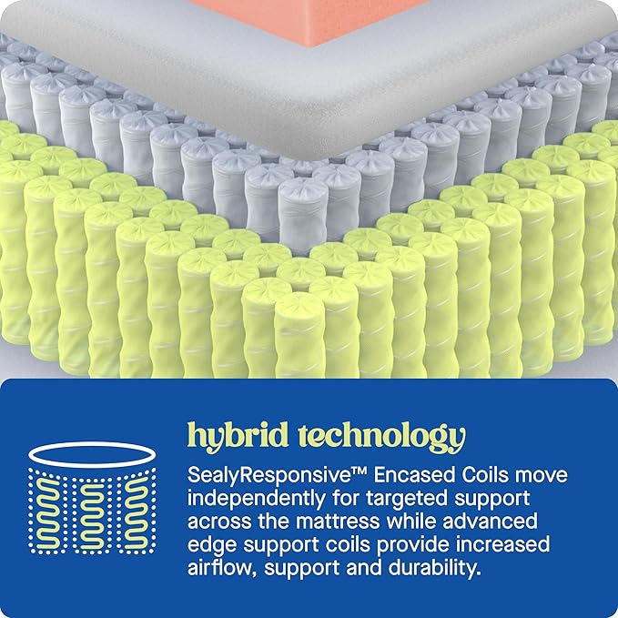 Sealy Dreamlife 14” Hybrid Mattress-in-a-Box, Queen, SealyComfort Gel Memory Foam, SealyResponsive Encased Coils, Machine Washable Cover