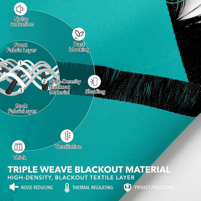 Deconovo Blackout Curtains, Thermal Insulated, W42 x L72 2 Panels, Back Tab - Image 3