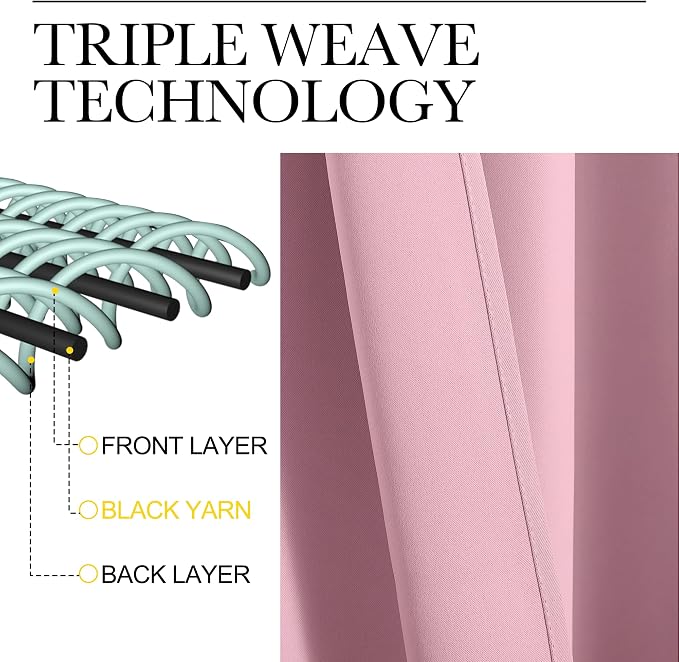 NICETOWN Crystal Pink Blackout Draperies Curtains - Image 4