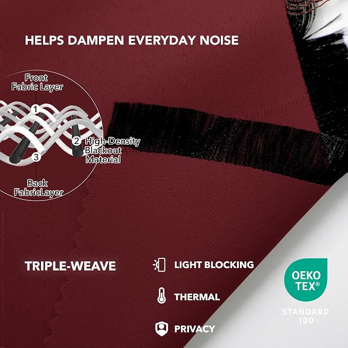 Deconovo Blackout Curtains, Thermal Insulated, W70 x L84 2 Panels, Back Tab - Image 5