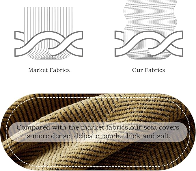 STACYPIK Wear-Resistant Chenille Yellow Sofa Cover, Couch Cover for Dogs, Washable Pets Protector for 3 Cushion Couch, Sofa Covers for Loveseat, Non-Slip Sectional Cover, Throw Blanket-71X134IN