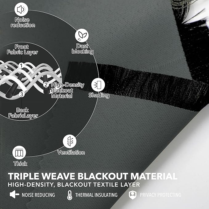 Deconovo Blackout Curtains, Thermal Insulated, W42 x L72 2 Panels, Back Tab - Image 3