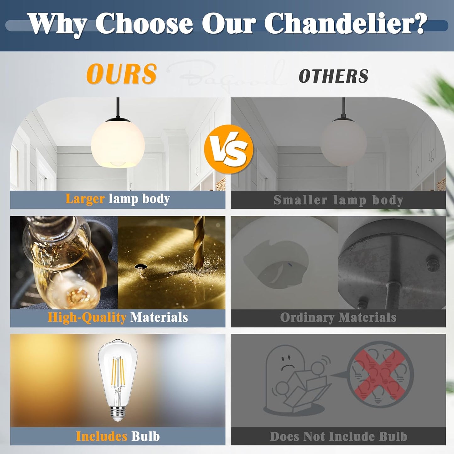 Black Semi Flush Mount Ceiling Light Fixture Milk Glass Light Fixture Mid Century Flush Mount Ceiling Light Black Flush Mount Ceiling Light Schoolhouse Light Fixture for Dining Room(Bulb Incl.)