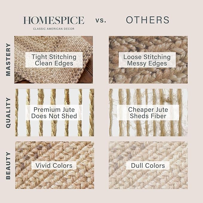 Cookie Dough Brown Small Braided Rugs, 2x3' Rectangle - Handmade with Jute, Warm Country Rustic Decor, Perfect for Laundry Rooms, Bathrooms and Entryways - Durable and Easy to Clean