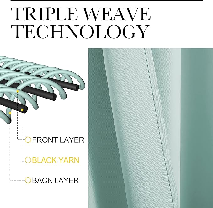 NICETOWN Aqua Blue Blackout Curtains - Image 4