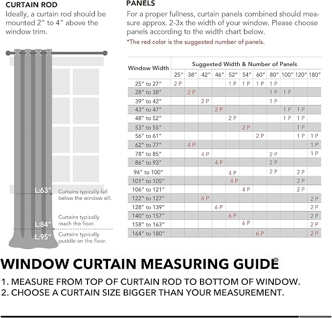 Deconovo Blackout Curtains, 42 x 108 Inch Long Drapes - Image 7