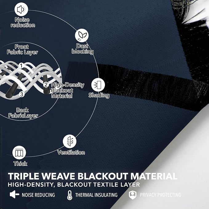 Deconovo Blackout Curtains, Thermal Insulated, W42 x L84 2 Panels, Back Tab - Image 3