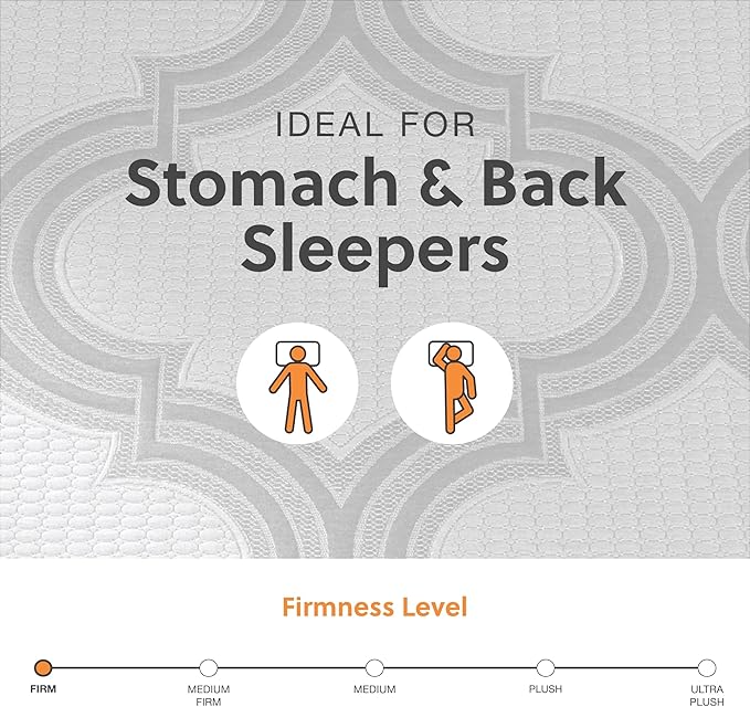 Signature Design by Ashley Twin Size 1100 11 Inch Hybrid Mattress with Support & Pressure Relief Cooling Gel Memory Foam, Fiberglass Free, Mattress In A Box