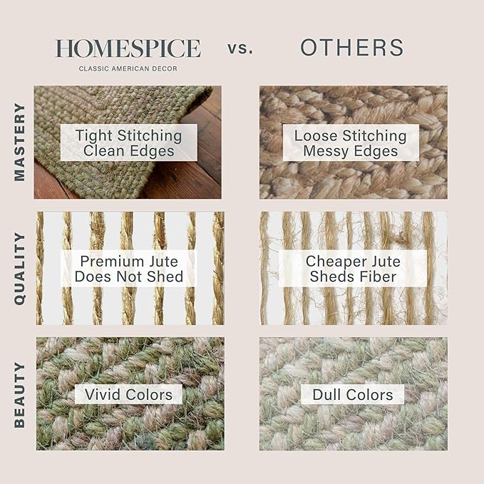 Homespice Grassland Oval Braided Rug 5x8' - Rustic Jute Braided Sage Green Rugs for Bedroom and Living Room
