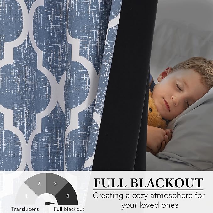 Beauoop 100% Blackout Curtains 54 Inches Long 2 Panels - Image 5