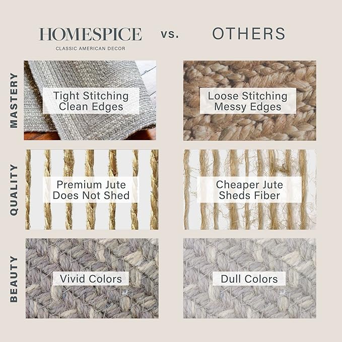 Grey Cloud Jute Braided Oval Rugs, 27x45 - Grey, Warm Farmhouse Decor, Perfect for Laundry Rooms, Kitchens and Entryways - Reversible and Easy to Clean