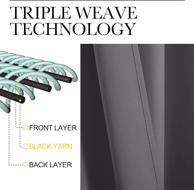 NICETOWN Bedroom Blackout Curtains Panels - Image 4