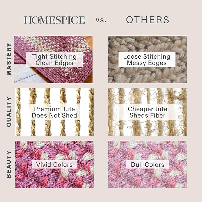 Homespice Autumn Maple Burgundy and Tan Braided Runner Rug, Jute, 22x72 Rectangle - Rustic Primitive Decor for Kitchen, Bathroom, Everywhere