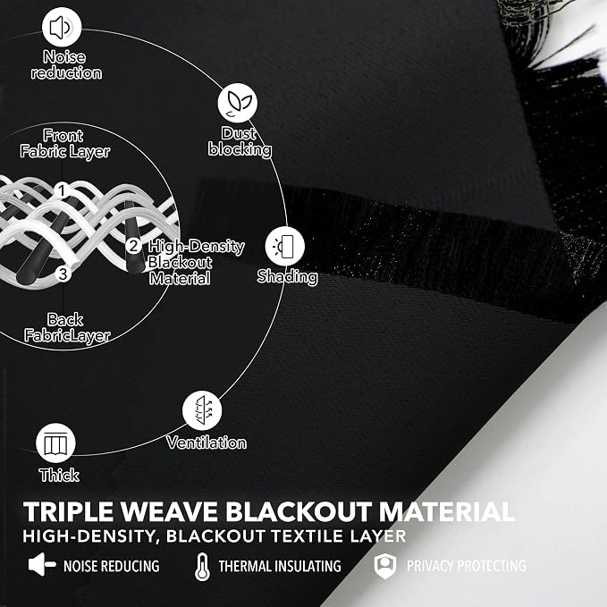 Deconovo Blackout Curtains, Thermal Insulated, W52 x L72 2 Panels, Back Tab - Image 3