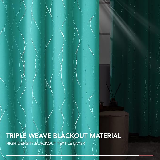 Deconovo Blackout Curtains, Thermal Insulated Soundproof Grommet Drapes - Image 5