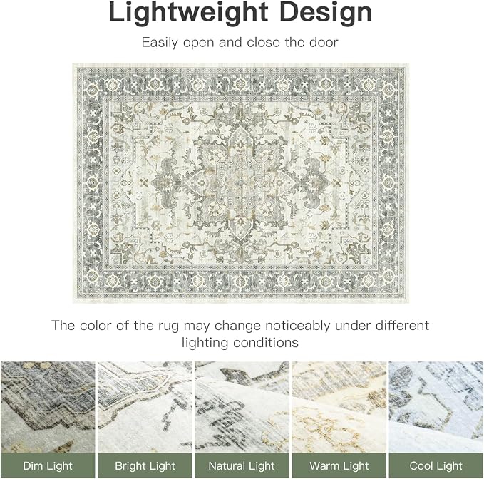 Lofus 2x3 Washable Rug for Entryway Bathroom, Non Slip Kitchen Mats for Floor - Image 7