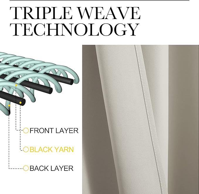 NICETOWN 2 Panels Blackout Curtains, Rod Pocket Window Curtains Room Darkning - Image 4