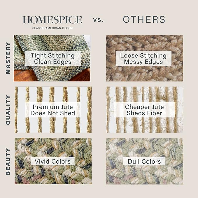 Homespice Pinecone Jute Braided Green Area Rug 4x6' - Rustic Braided Area Rug for Living Room and Dining Room