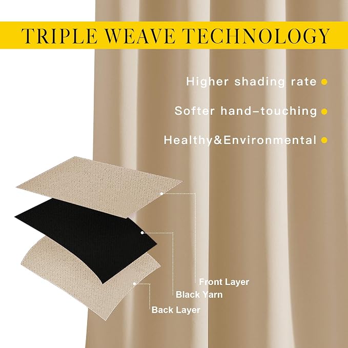 NICETOWN Blackout Draperies Curtains Panels - Image 3