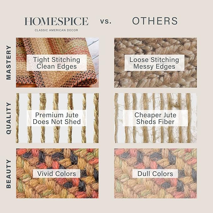 Homespice Gingerbread Premium Jute Braided Rug, 22 x 72 Rectangular Hall Runner Brown, Red, Reversible, Natural Jute Yarn Rustic, Country, Primitive, Farmhouse Style - 30 Day Risk Free Purchase