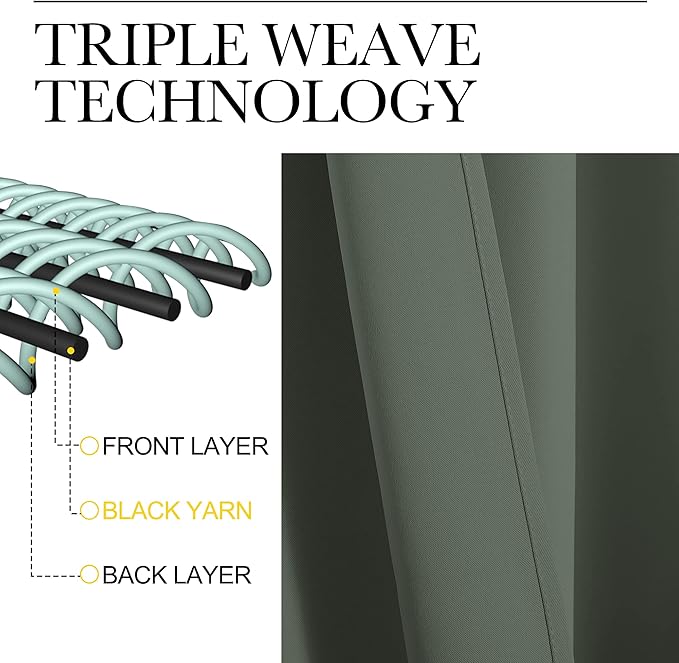 NICETOWN Window Treatment Thermal Insulated Solid Grommet Blackout - Image 4