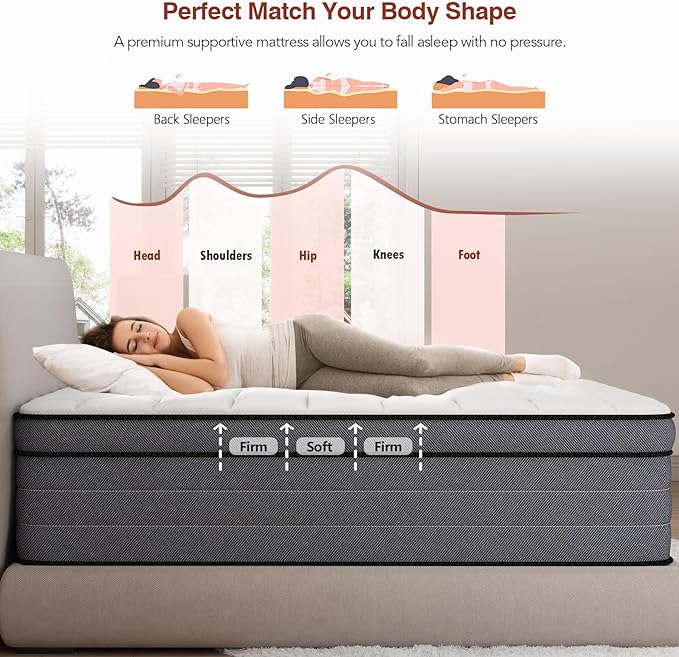 King Size Mattress-14 Inch King Mattress in a Box,Superior Hybrid Mattresses with Gel Memory Foam or Back & Lumbar Support,Pressure Relief,Zoned Support Spring, Cooling Feel &Medium Firm