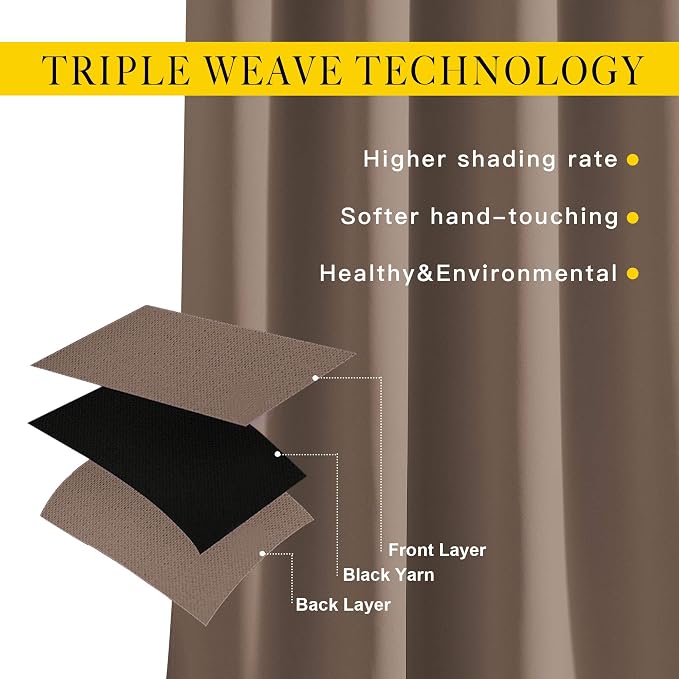 NICETOWN Bedroom Blackout Curtains and Drapes - Image 4