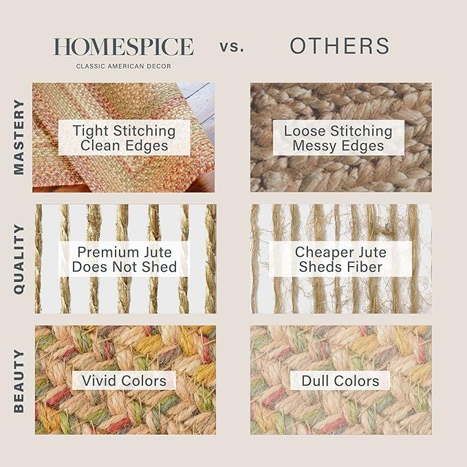 Homespice Harvest Jute Brown 4x6' Braided Area Rug for Living Room, Bedroom and Dining Room. Pet Friendly. Decor Styles- Farmhouse Rug, Rustic, Vintage, Cottage, Primitive, Country, Boho Rug
