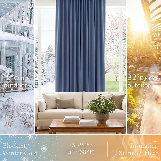 PONY DANCE Blue Room Darkening Curtains 45 inch Length, Window Treatment Panels - Image 4