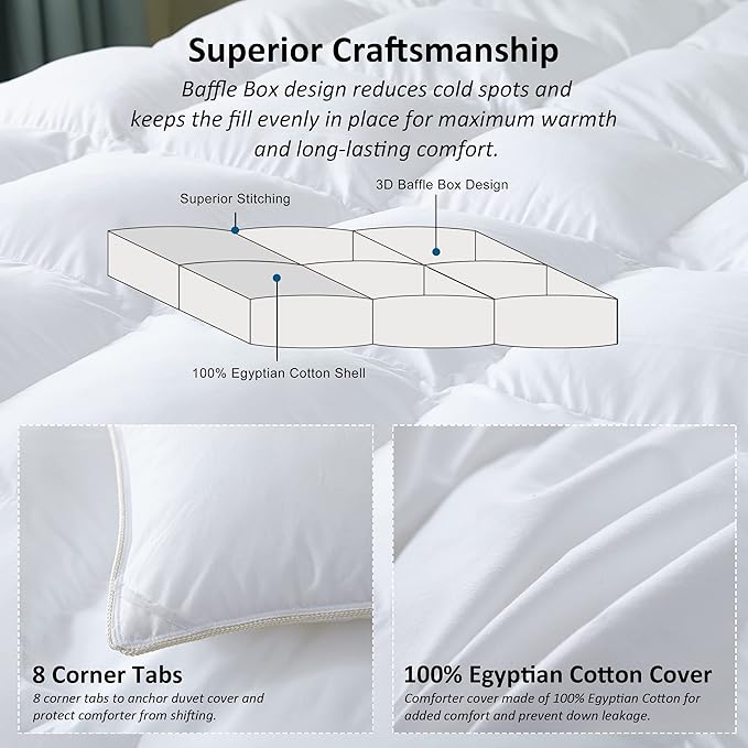 Luxurious Goose Down Feather Fiber Comforter Duvet Insert, Exquisite Solid White Design, Oversize Palatial King White 120 x 98, Premium Baffle Box 100% Egyptian Cotton, 80 oz Fill Weight