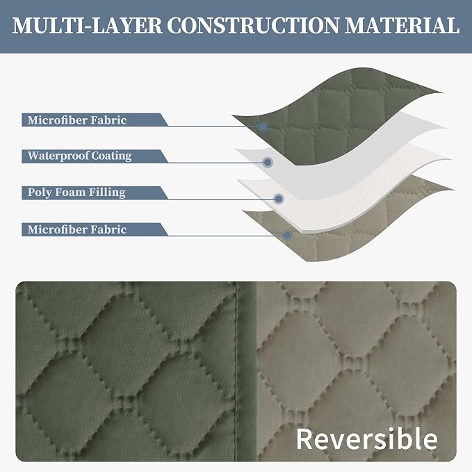ISSUNTEX Double Protection 100% Waterproof Recliner Covers - Image 4