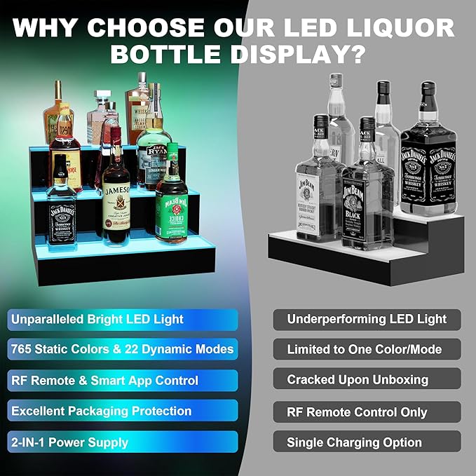 MESAlLUP Acrylic 40 Inch 3 Tier High Light LED Detachable Liquor Bottle Display Shelf with Remote Control, Mulit Color Lighting for Home Mini Bars, Restaurants & Party Use(Without Power Bank)