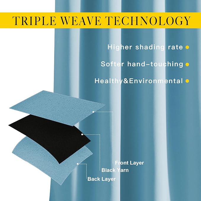 NICETOWN Blackout Small Curtains - Image 3