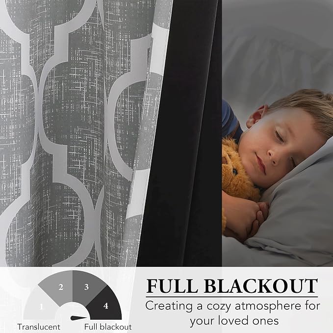 Beauoop 100% Blackout Curtains 45 Inches Long 2 Panels - Image 5