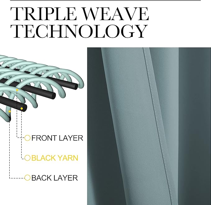 NICETOWN Blackout Curtains for Living Curtains, 2 Panels, 29 by 30, Room - Image 3