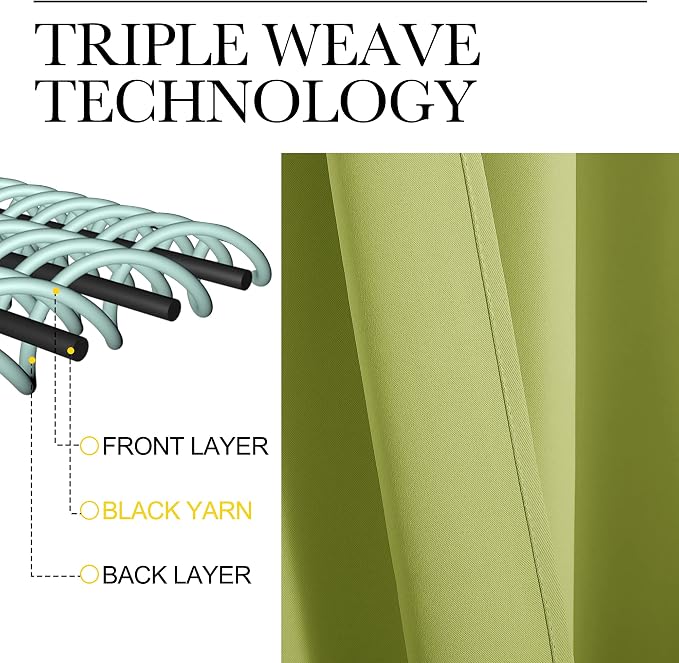 NICETOWN Fresh Green Blackout Curtains 68 inches Length - Image 3