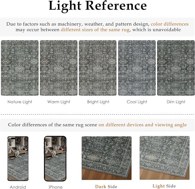 8x10 Washable Area Rug for Living Room Bedroom Vintage Black Grey Non Slip - Image 7