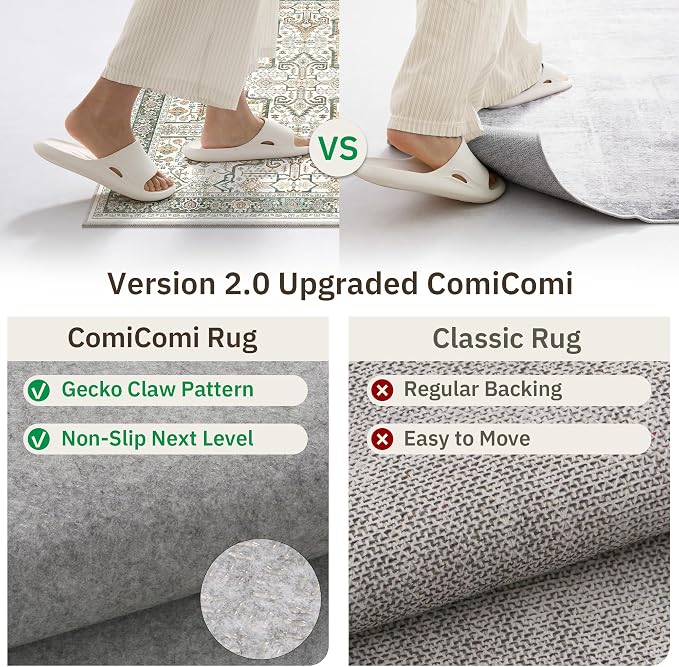 Hallway Washable Runner Rug 2x10 - Image 6