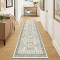 2x6 Hallway Washable Runner Rug by ComiComi